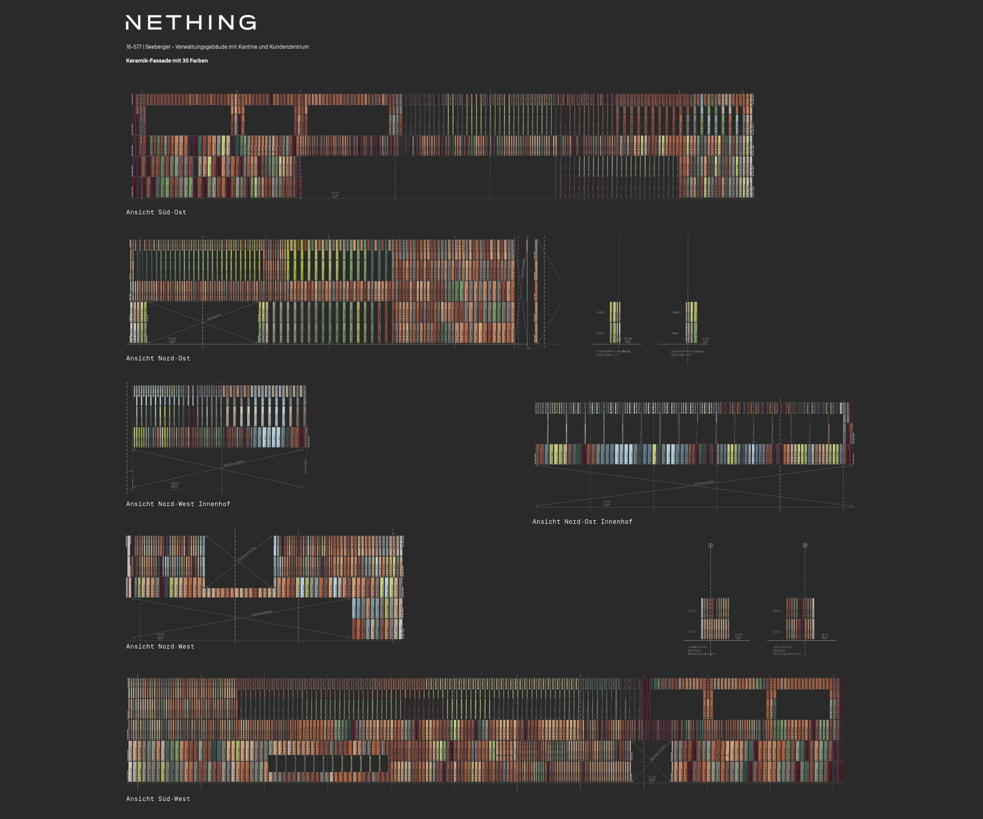 Nething-Abwicklung_Grid_1920x1600